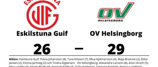 Tuff match slutade med förlust för Eskilstuna Guif mot OV Helsingborg