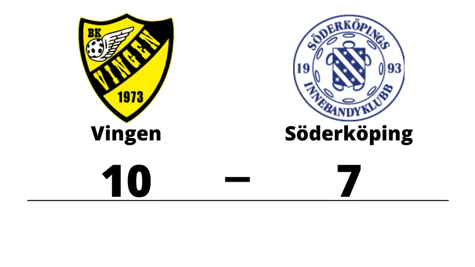 BK Vingen vann mot Söderköpings IBK