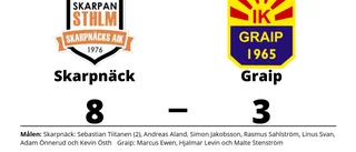 Storförlust när Graip föll mot Skarpnäck i A3 EL Arena