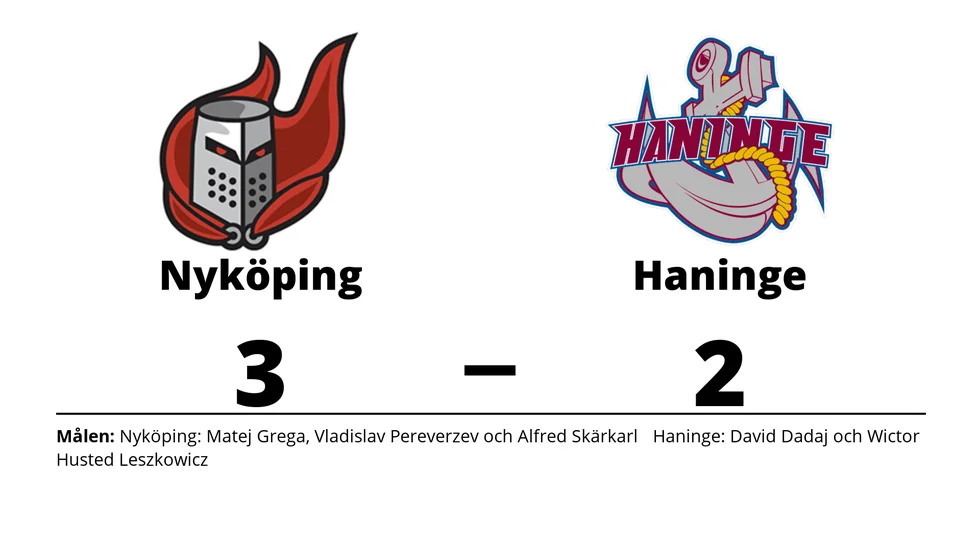 Nyköpings HF Ungdom vann mot Haninge Anchors HC