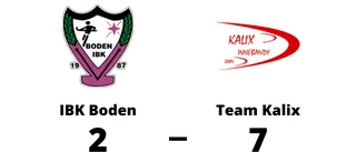 Segern mot IBK Boden gör Team Kalix till serieledare