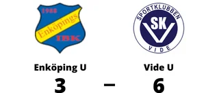 Förlust för Enköping U mot Vide U med 3-6