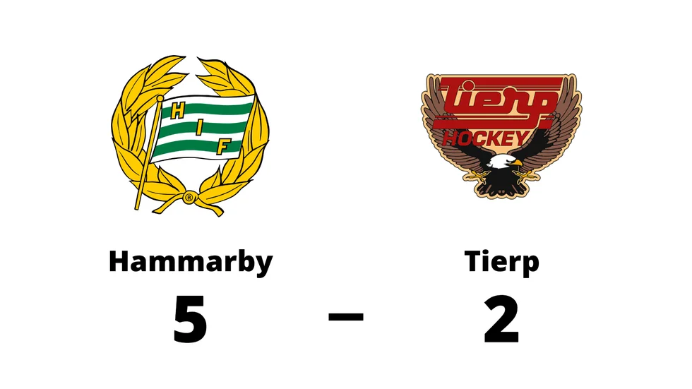 Hammarby IF vann mot Tierps HK