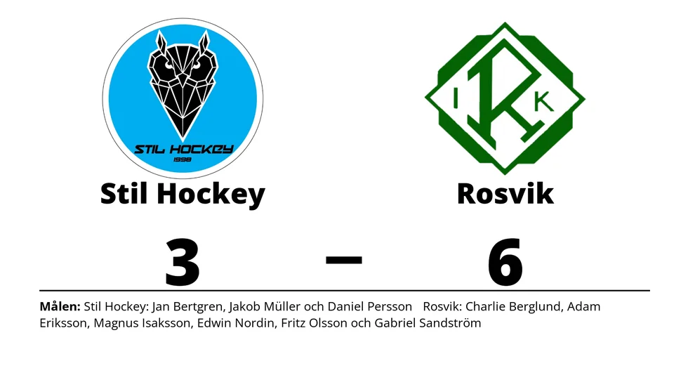 Stil Hockey förlorade mot Rosvik IK