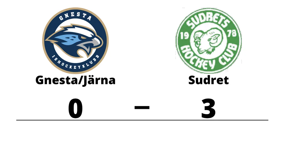 Gnesta IK/Järna SK förlorade mot Sudrets HC