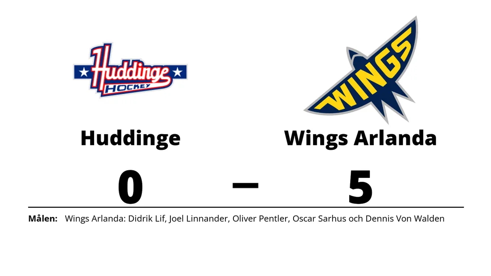 Huddinge IK förlorade mot Wings HC Arlanda