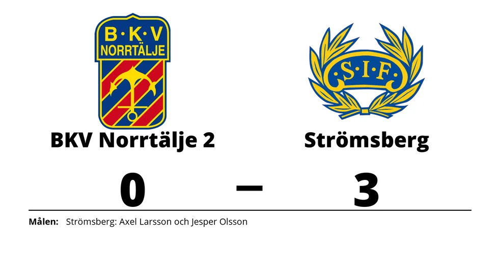 BKV Norrtälje 2 förlorade mot Strömsbergs IF