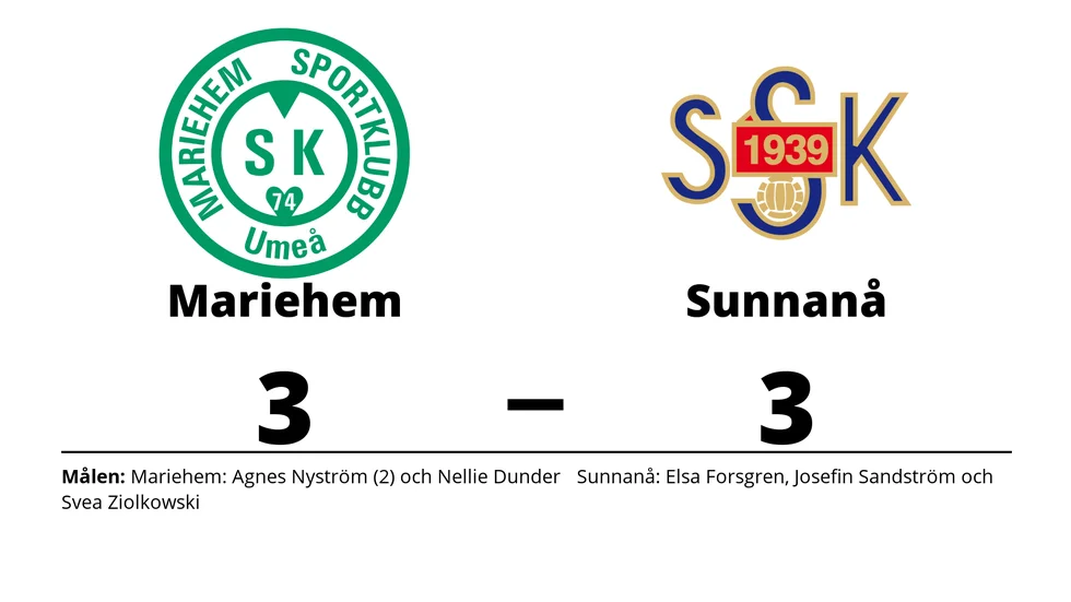 Mariehems SK spelade lika mot Sunnanå SK 2