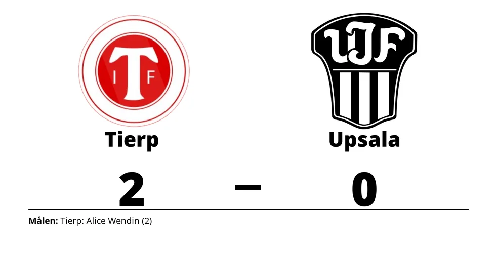 Tierps IF vann mot Upsala IF Fotboll 2