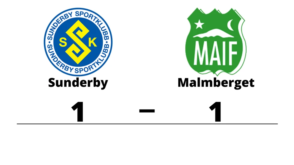 Sunderby SK spelade lika mot Malmbergets AIF