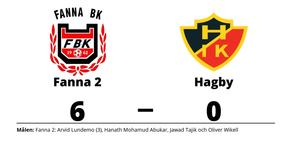 Fanna BK 2 vann mot Hagby IK