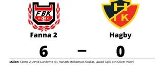 Fanna 2 vann - efter Arvid Lundemos hattrick