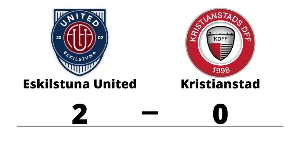 Eskilstuna United DFF vann mot Kristianstads DFF