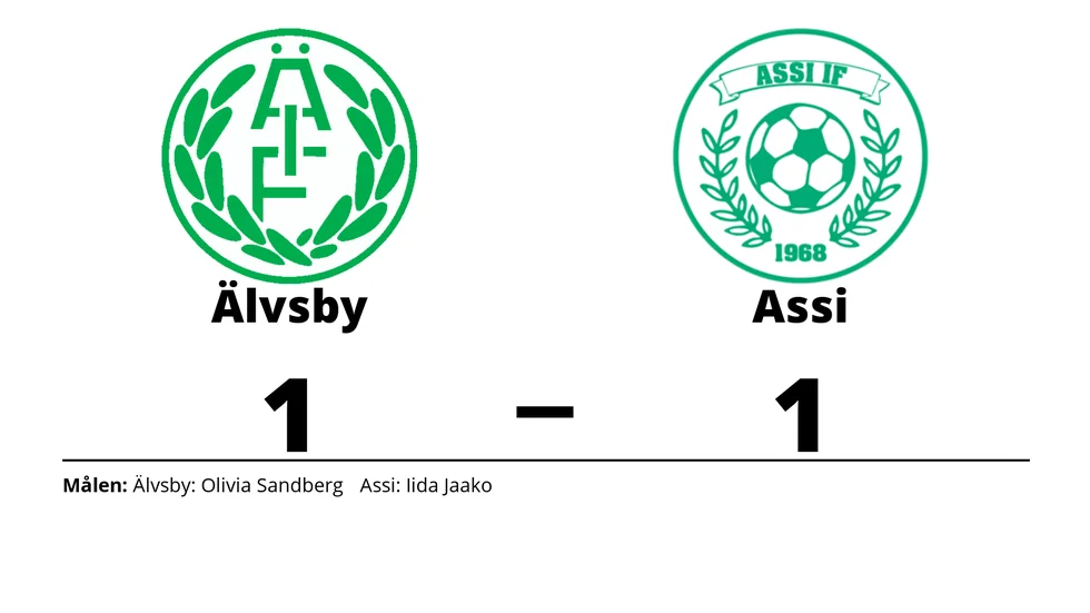 Älvsby IF spelade lika mot Assi IF