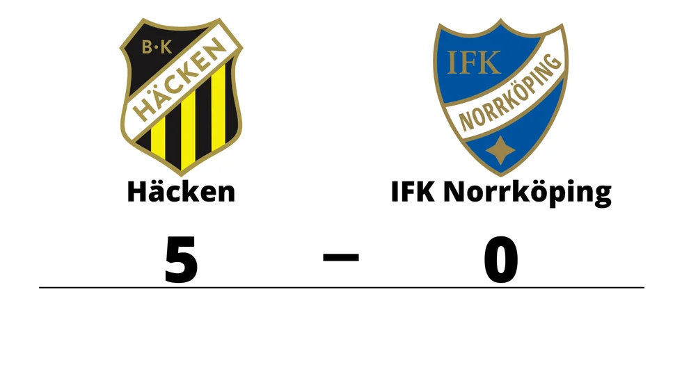 BK Häcken vann mot IFK Norrköping