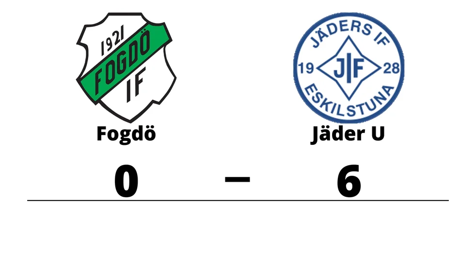 Fogdö IF förlorade mot Jäders IF U