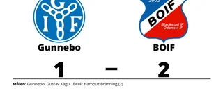 Gunnebo kunde inte stoppa BOIF:s segertåg