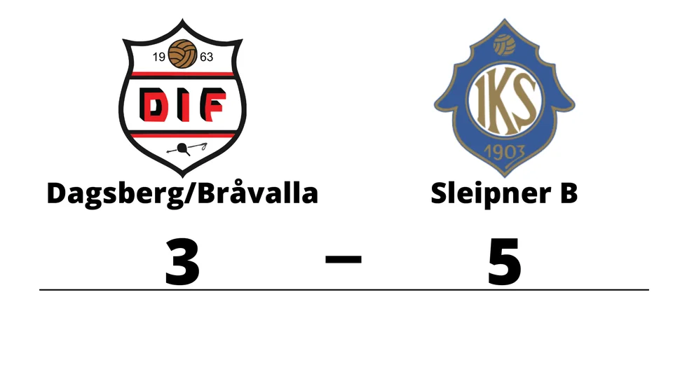 Dagsberg/Bråvalla förlorade mot IK Sleipner B