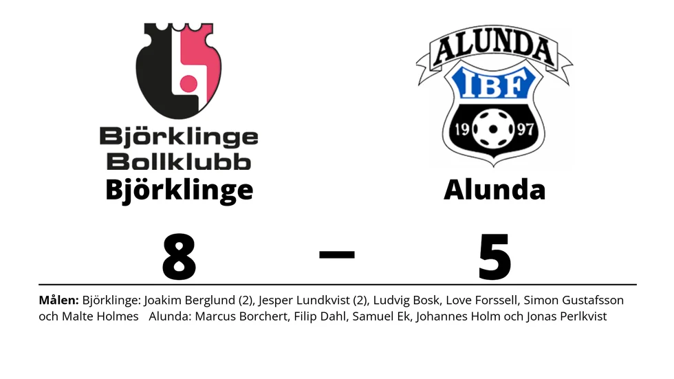 Björklinge BK vann mot Alunda IBF