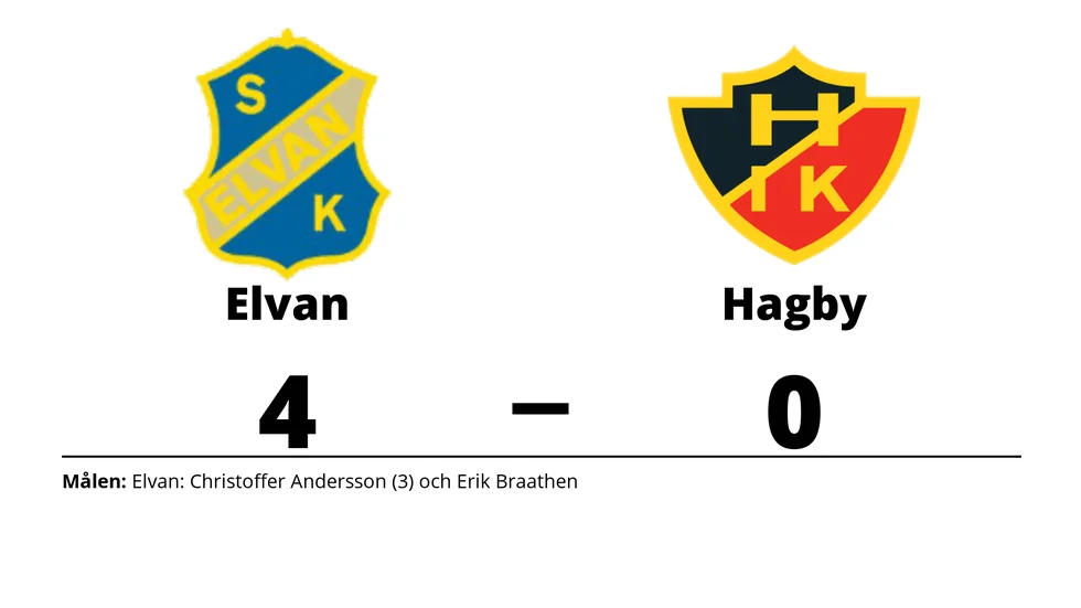 SK Elvan vann mot Hagby IK