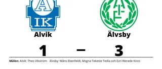 Älvsby vann mot Alvik på Liko Arena