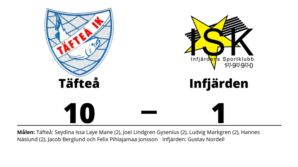 Täfteå IK vann mot Infjärdens SK