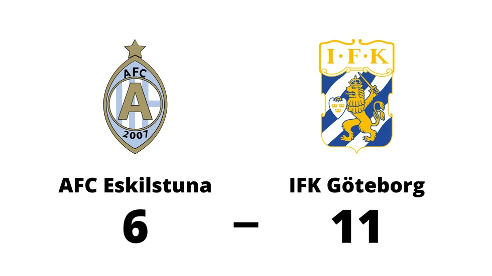 Athletic FC Eskilstuna förlorade mot IFK Göteborg