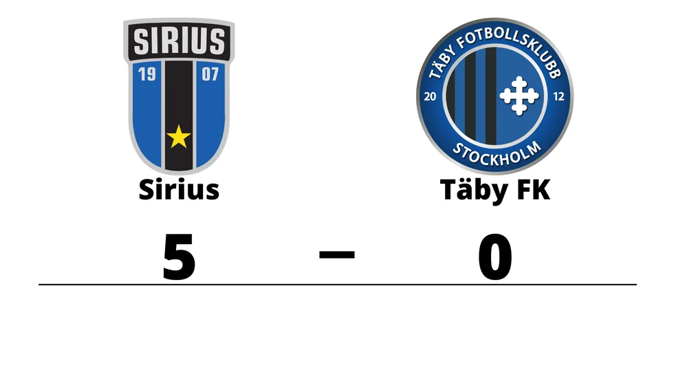 IK Sirius FK vann mot Täby FK