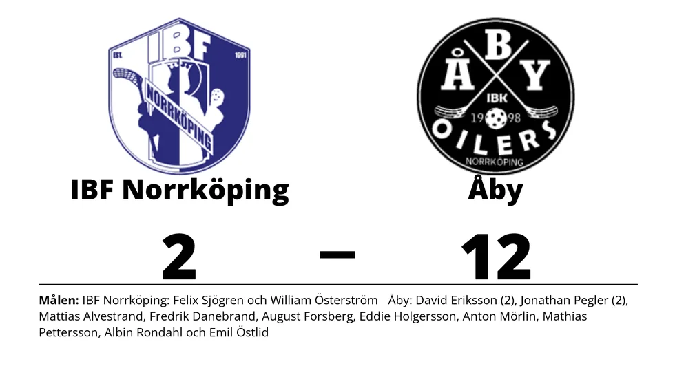 IBF Norrköping förlorade mot Åby IBK