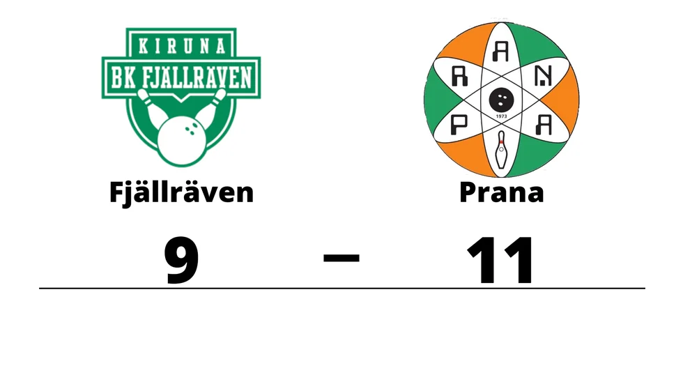 BK Fjällräven förlorade mot BK Prana