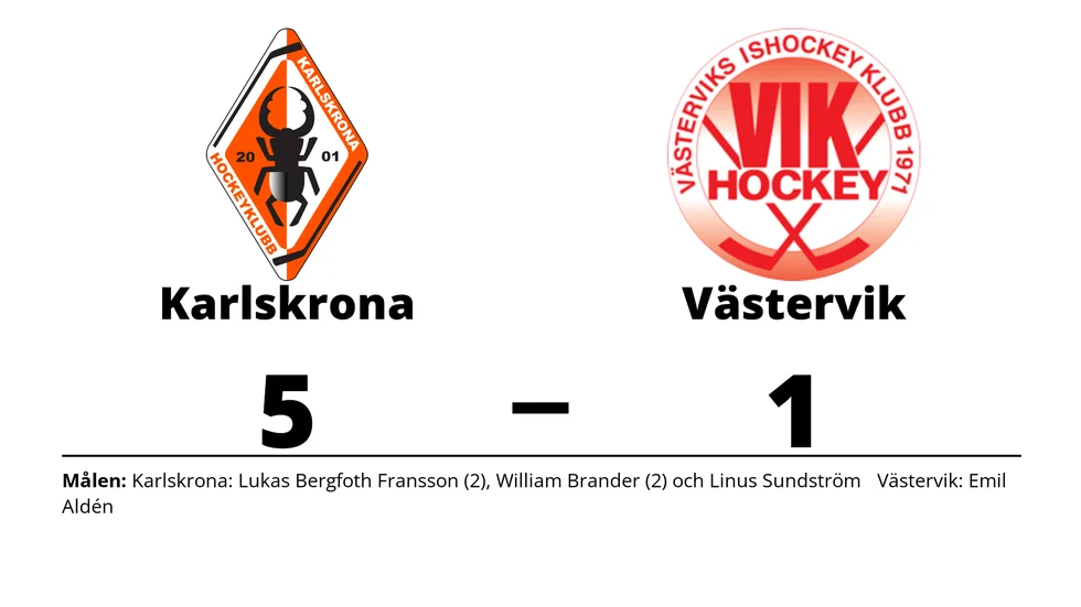 Karlskrona HK vann mot Västerviks IK