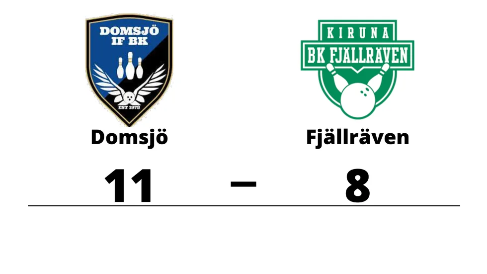 Domsjö IF BK vann mot BK Fjällräven