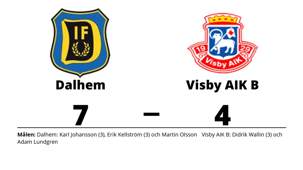Dalhem IF vann mot Visby AIK B