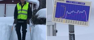 Krister rapporterar in snödjupet: ”Har 90 på pinnen nu”