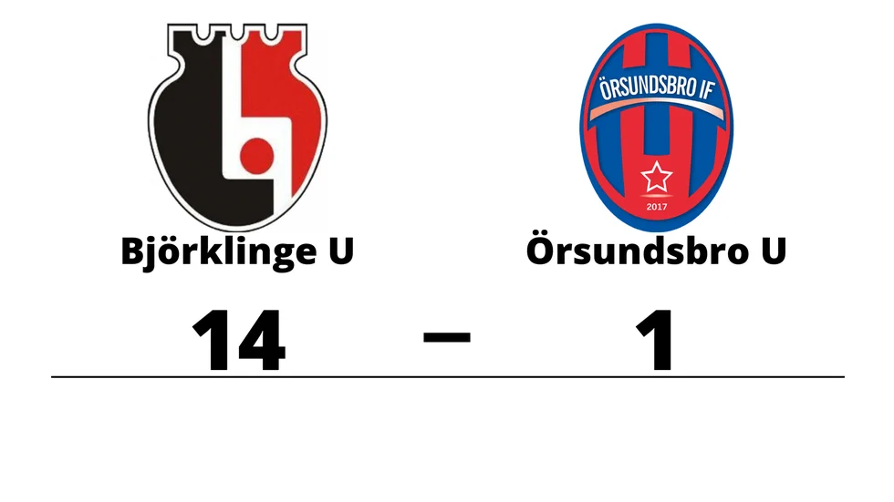 Björklinge BK U vann mot Örsundsbro IF U
