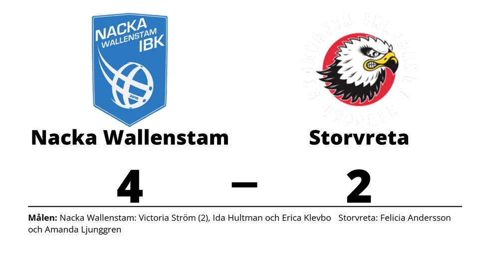Nacka IBK vann mot Storvreta IBK