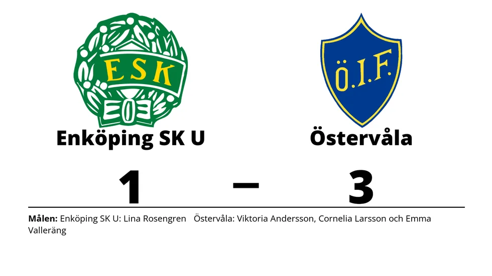Enköpings SK UK förlorade mot Östervåla IF