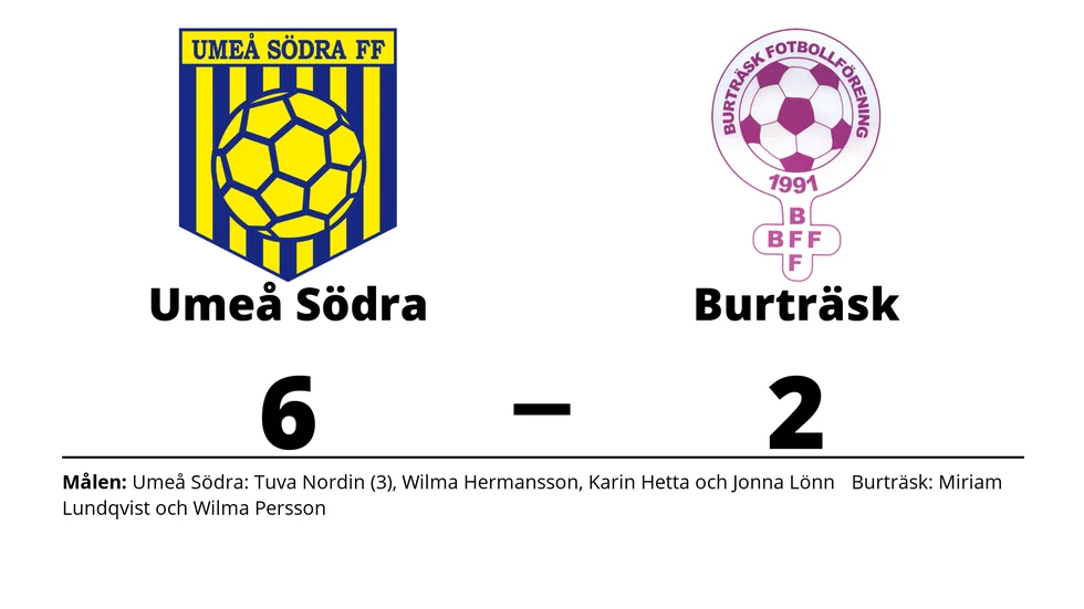 Umeå Södra DFF vann mot Burträsk FF