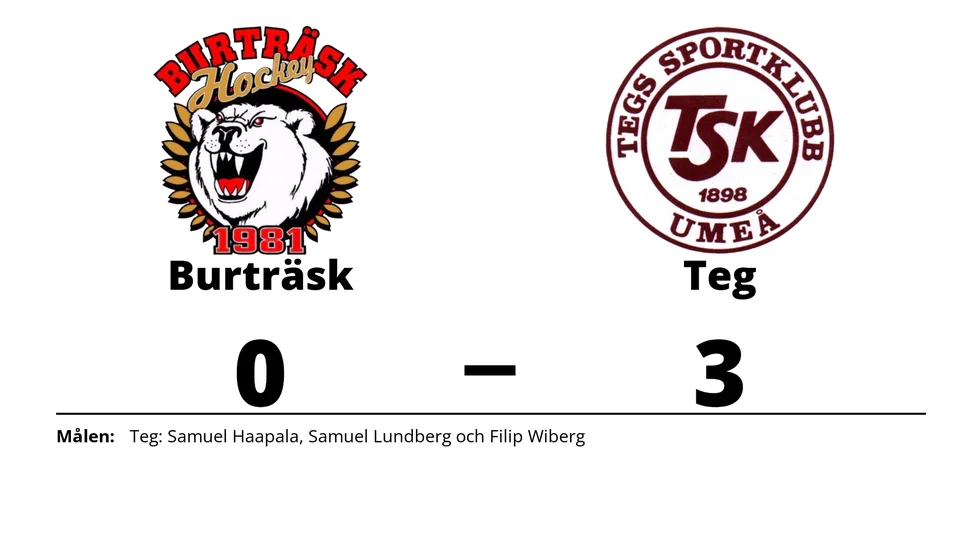 Burträsk HC förlorade mot Tegs SK Hockey
