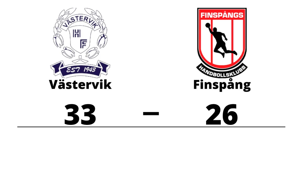Västerviks HF vann mot Finspångs HK
