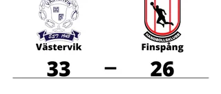 Västervik tog ny seger