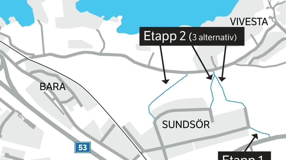 grafik infrastruktur