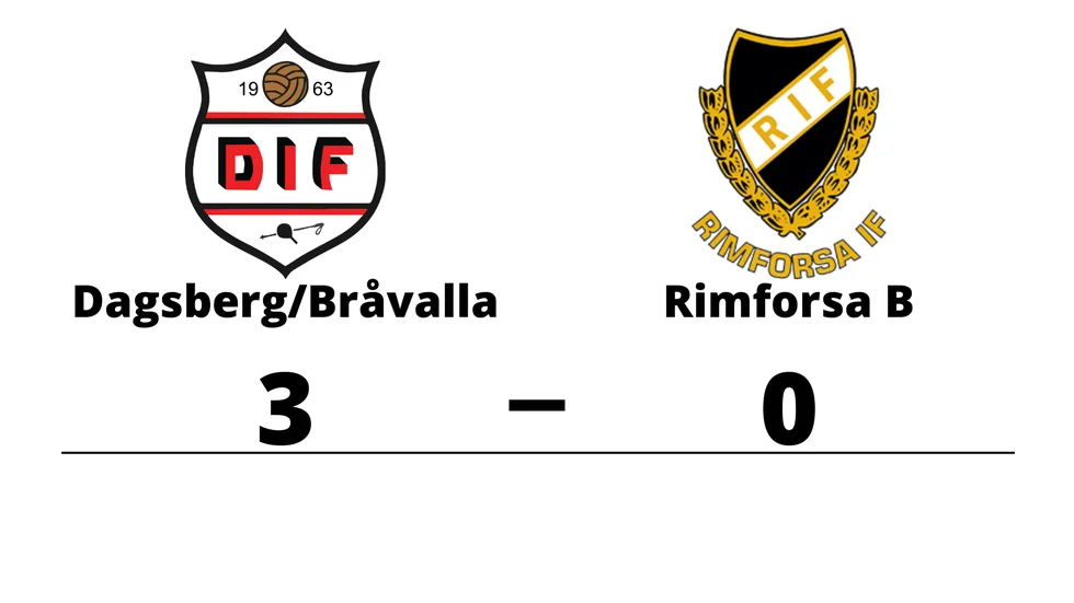 Dagsberg/Bråvalla vann mot Rimforsa IF B