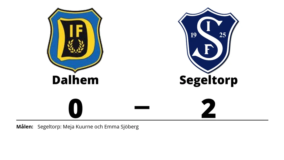 Dalhem IF förlorade mot Segeltorps IF