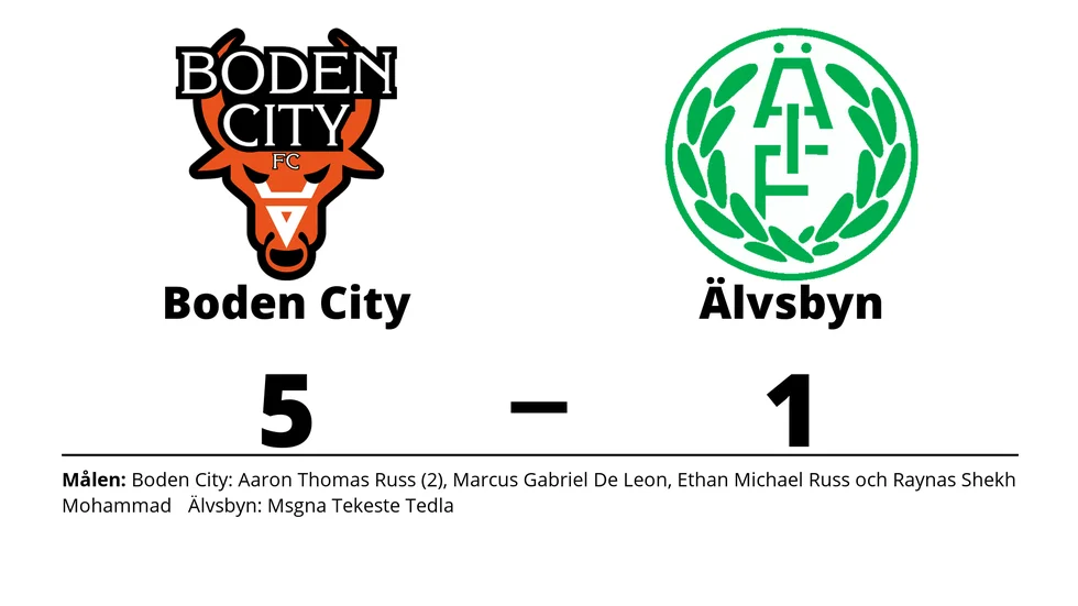 Boden City FC vann mot Älvsby IF