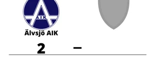 Seger för Nyköping BIS borta mot Älvsjö AIK