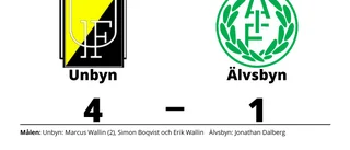 Unbyn segrare hemma mot Älvsbyn