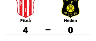Piteå vinnare mot Heden i P 16 Nationell Grupp 8 herr