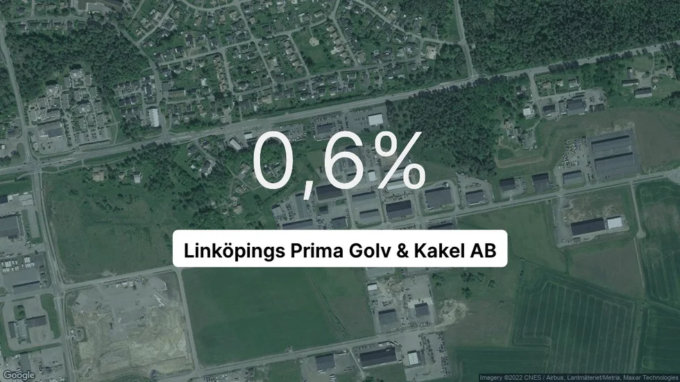 Illustrationen visar rörelsemarginalen för Linköpings Prima Golv & Kakel för det senaste året. Bakgrunden är en satellitbild över företagets adress.
