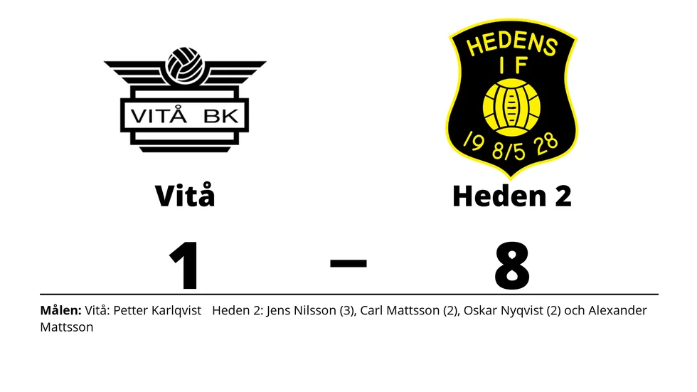 Vitå BK förlorade mot Hedens IF